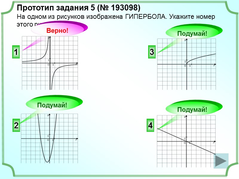 Прототип задания 5 (№ 193098) На одном из рисунков изображена ГИПЕРБОЛА. Укажите номер этого